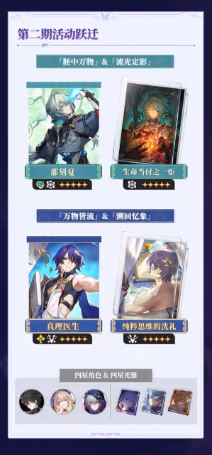 《崩壞：星穹鐵道》3.2前瞻內容及兌換碼