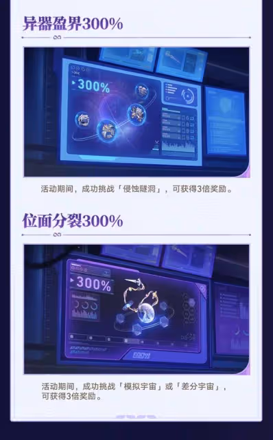 《崩壞：星穹鐵道》3.2前瞻內容及兌換碼