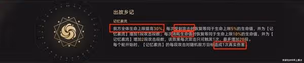 《崩壞:星穹鐵道》出故鄉記其十二陣容推薦