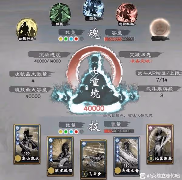 《英雄立志傳:三國志》女武將閃避流搭配