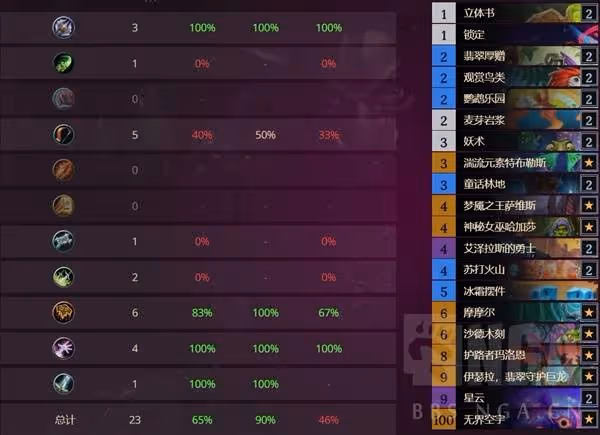 《爐石傳說》星雲薩卡組推薦
