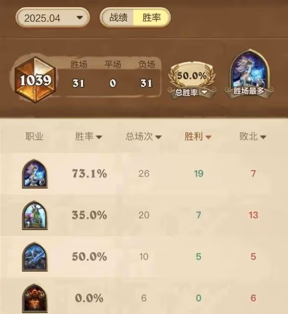 《爐石傳說》星靈法卡組推薦