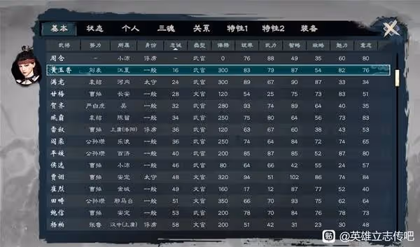 《英雄立志傳：三國志》登用武將技巧分享