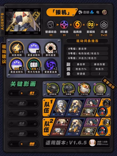 《絕區零》1.6全角色培養一圖流
