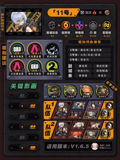 《絕區零》1.6全角色培養一圖流