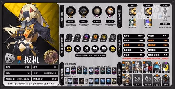 《絕區零》扳機出裝與隊伍搭配推薦