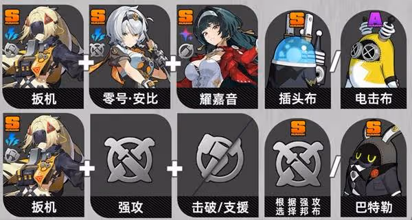 《絕區零》扳機出裝與隊伍搭配推薦