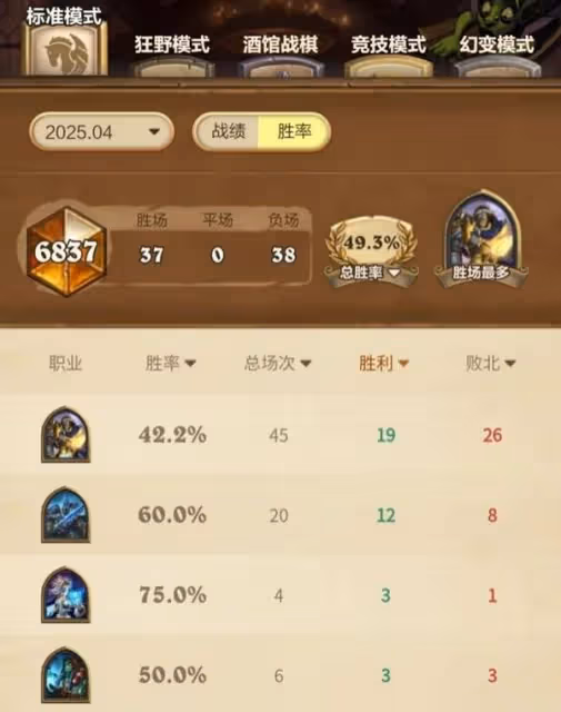 《爐石傳說》劇毒DK卡組構築分享