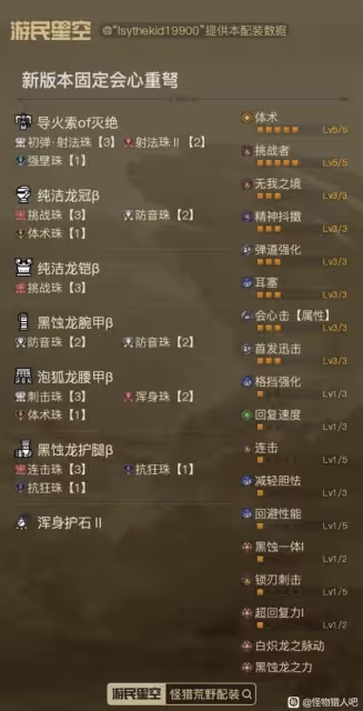《怪物獵人:荒野》1.01版重弩百會配裝分享