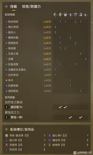 《怪物獵人:荒野》斬斧白熾龍配裝分享