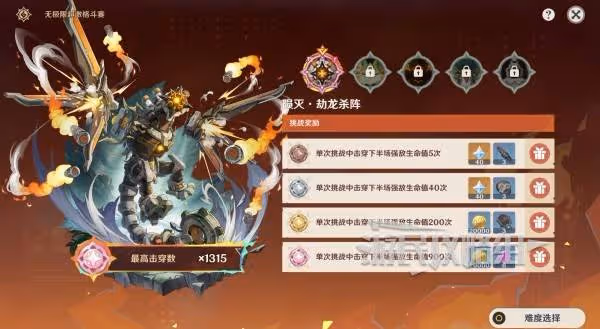 《原神》格鬥賽第一天兆載永劫龍獸陣容推薦