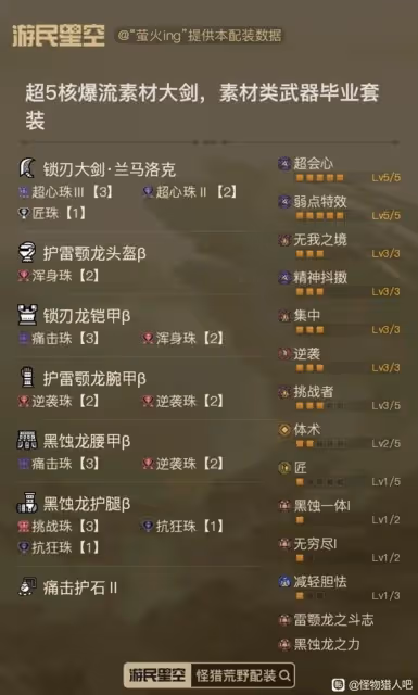 《怪物獵人:荒野》超5核爆流大劍配裝分享