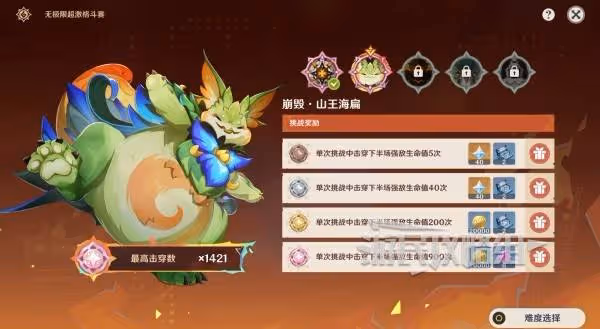 《原神》無極限超激格鬥賽第二天陣容推薦