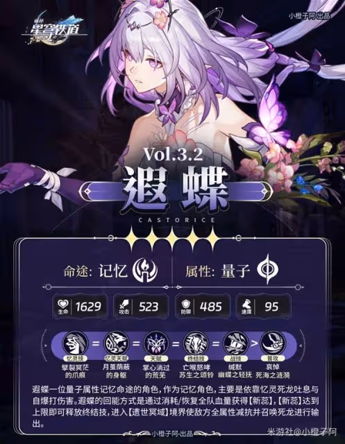 《崩壞：星穹鐵道》遐蝶出裝與隊伍搭配解析