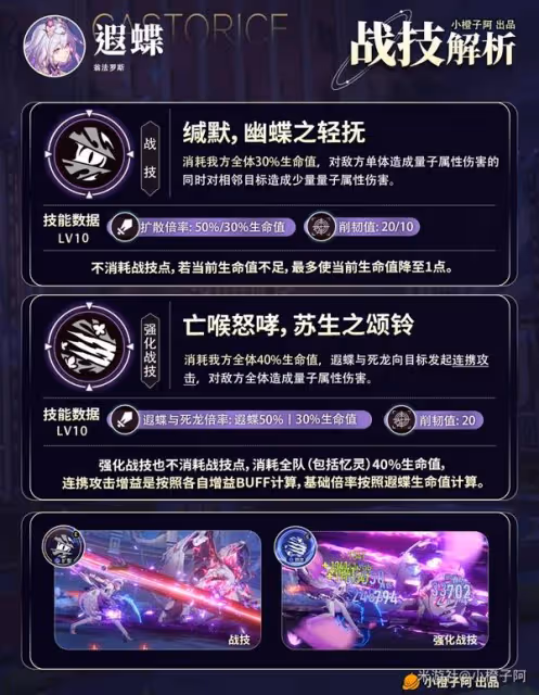 《崩壞:星穹鐵道》遐蝶出裝與隊伍搭配解析