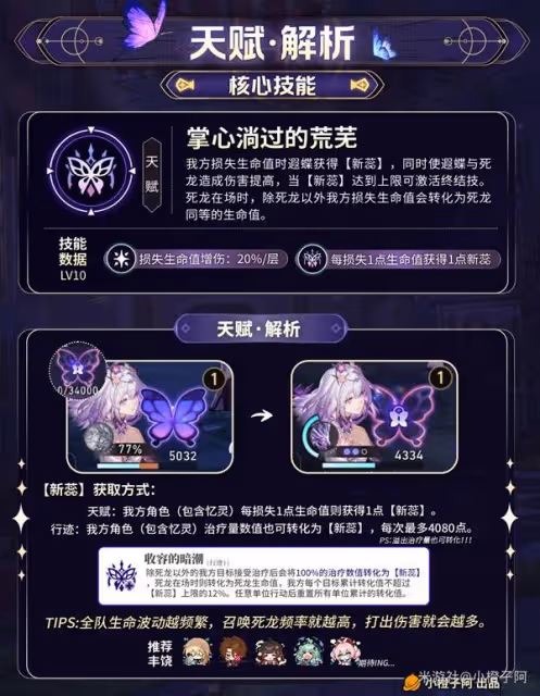 《崩壞:星穹鐵道》遐蝶出裝與隊伍搭配解析