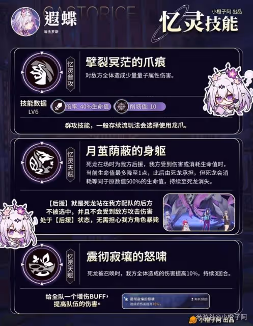 《崩壞:星穹鐵道》遐蝶出裝與隊伍搭配解析