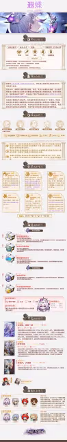《崩壞:星穹鐵道》遐蝶全方位培養攻略