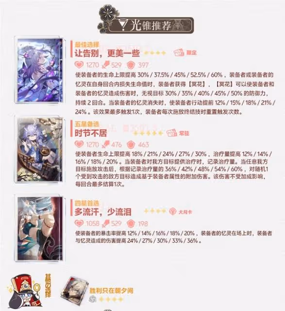 《崩壞:星穹鐵道》遐蝶全方位培養攻略