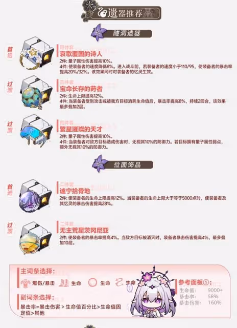 《崩壞:星穹鐵道》遐蝶全方位培養攻略