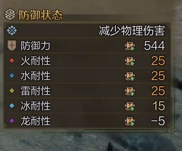 《怪物獵人:荒野》新手畢業套裝及珠子推薦