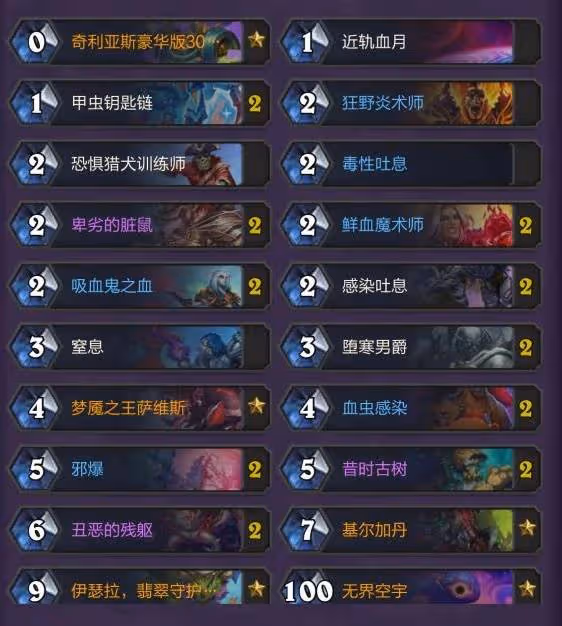 《爐石傳說》三紅DK卡組分享