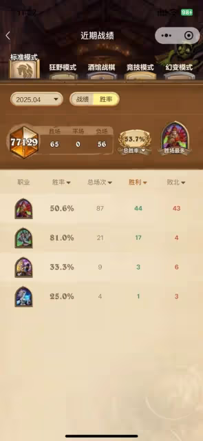 《爐石傳說》快攻亡語瞎卡組推薦