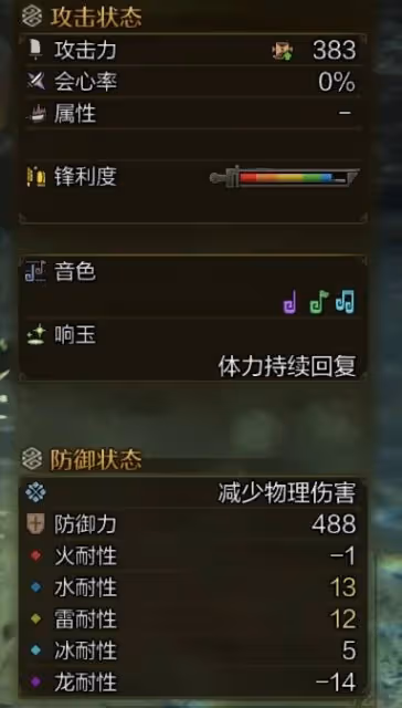 《怪物獵人:荒野》護辟獸奶笛配裝推薦