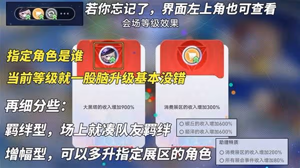 《崩壞：星穹鐵道》星鐵World滿級方法分享