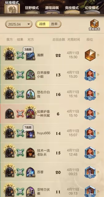 《爐石傳說》污手獵卡組構築分享