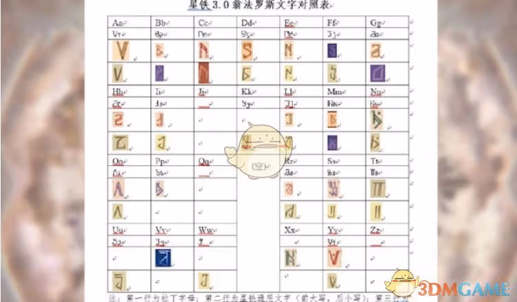 崩壞：星穹鐵道亡語蝶字符怎麼解謎-亡語蝶字符解謎攻略