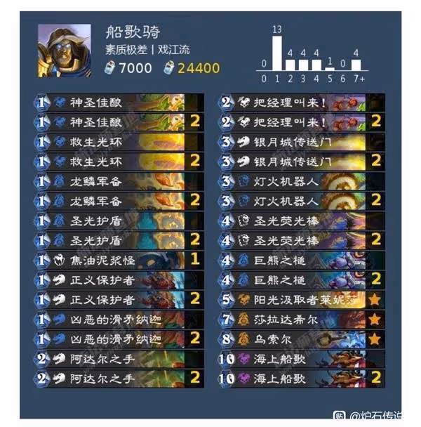 《爐石傳說》船歌騎卡組推薦