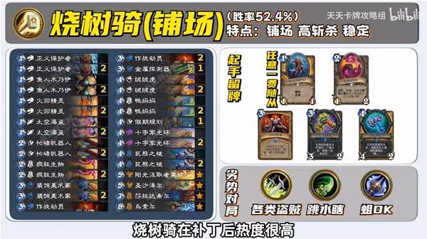 《爐石傳說》四月補丁後強力上分卡組分享
