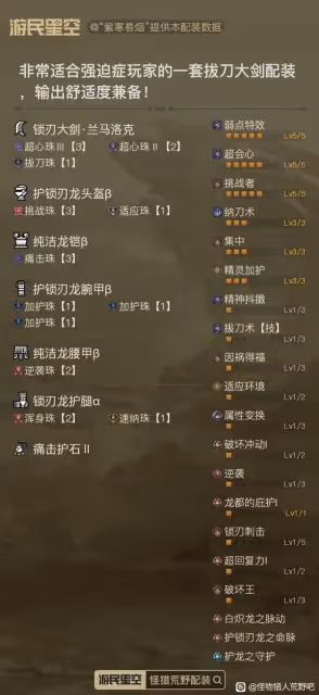 《怪物獵人:荒野》1.01拔刀大劍配裝分享