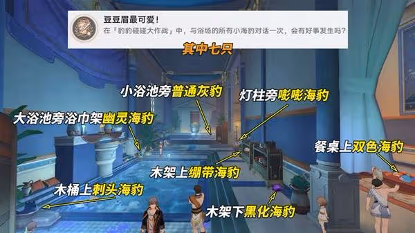 《崩壞:星穹鐵道》豹豹碰碰大作戰活動攻略