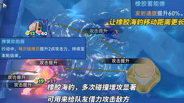 《崩壞:星穹鐵道》豹豹碰碰大作戰活動攻略