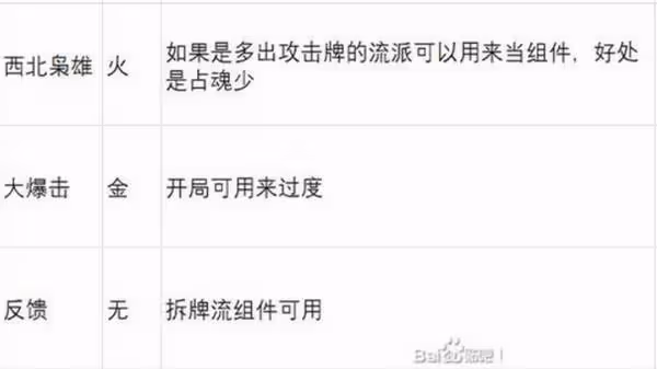 《英雄立志傳：三國志》武魂強度分析