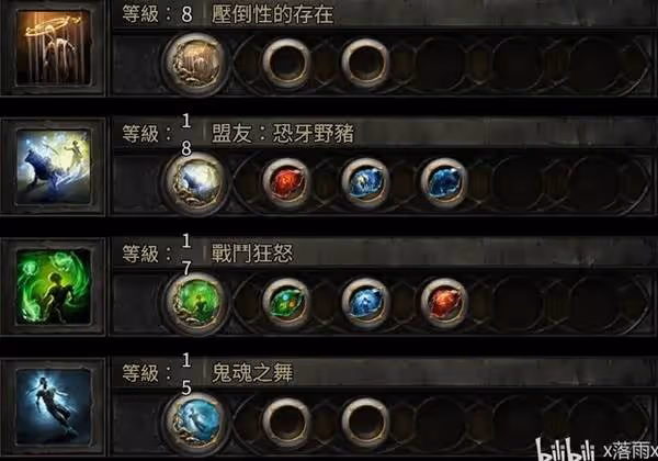 《流放之路2》純電流電標馬BD分享