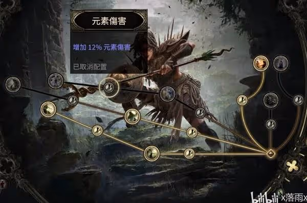 《流放之路2》純電流電標馬BD分享