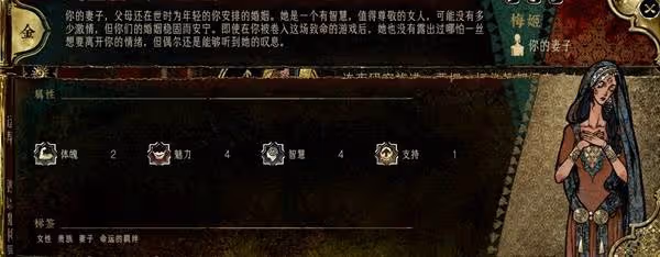 《蘇丹的遊戲》全角色強度分析