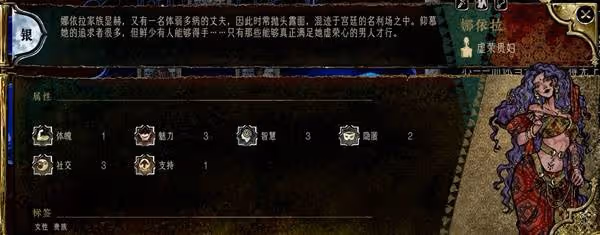 《蘇丹的遊戲》全角色強度分析