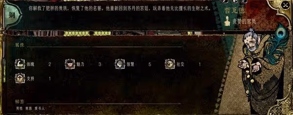 《蘇丹的遊戲》全角色強度分析