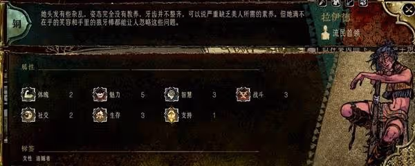 《蘇丹的遊戲》全角色強度分析
