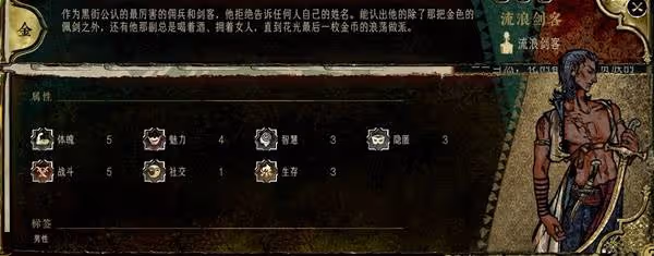 《蘇丹的遊戲》全角色強度分析