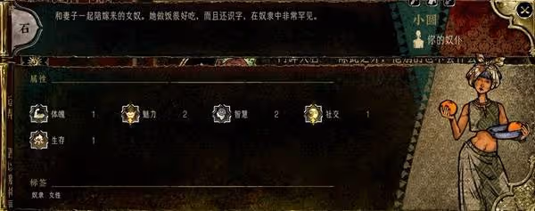 《蘇丹的遊戲》全角色強度分析