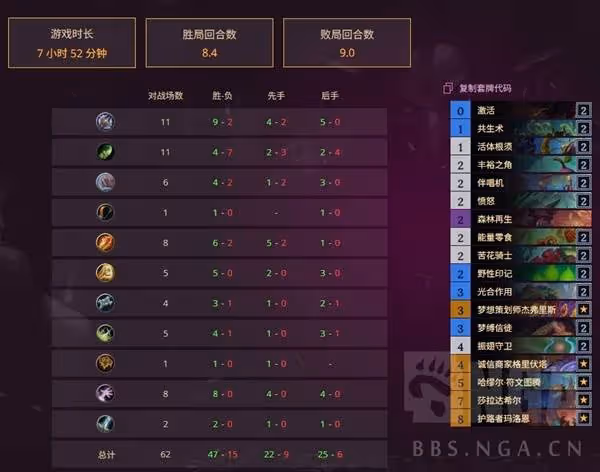 《爐石傳說》灌注德高勝率上分卡組分享