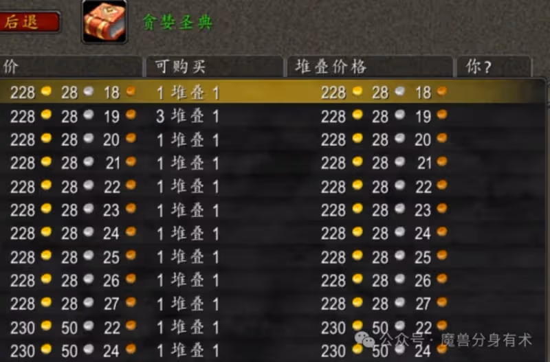 魔獸世界懷舊服最賺金的副本 一個副本10種賺金方法