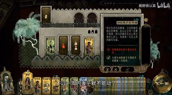 《蘇丹的遊戲》消除猜忌方法教學