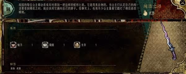 《蘇丹的遊戲》商店裝備強度評析