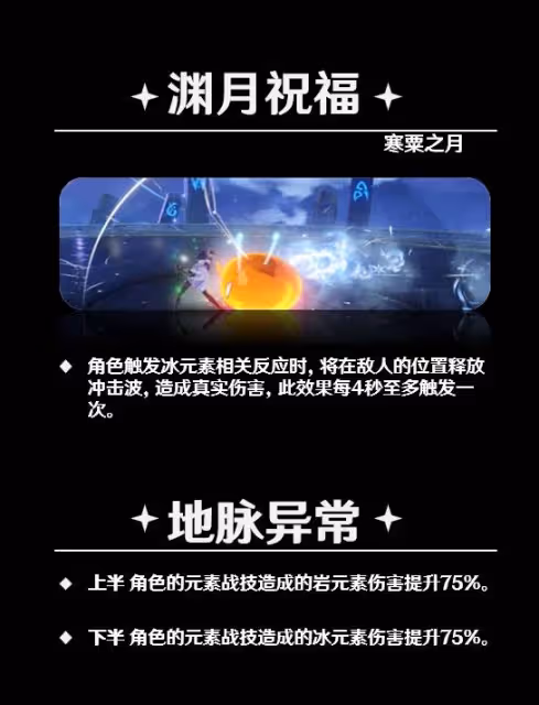 《原神》5.5深淵第12層打法詳解
